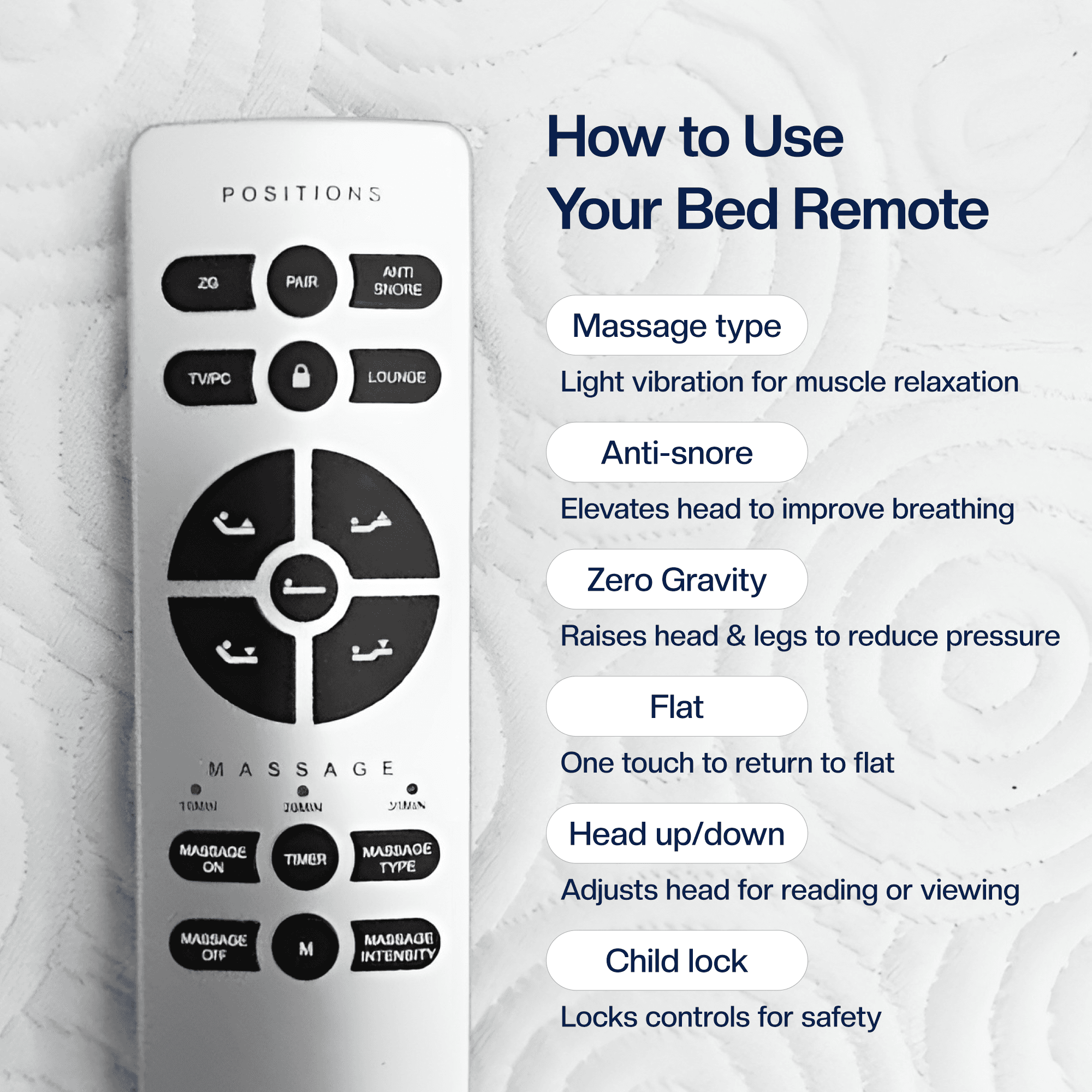 Adjustable Bed Split Combo