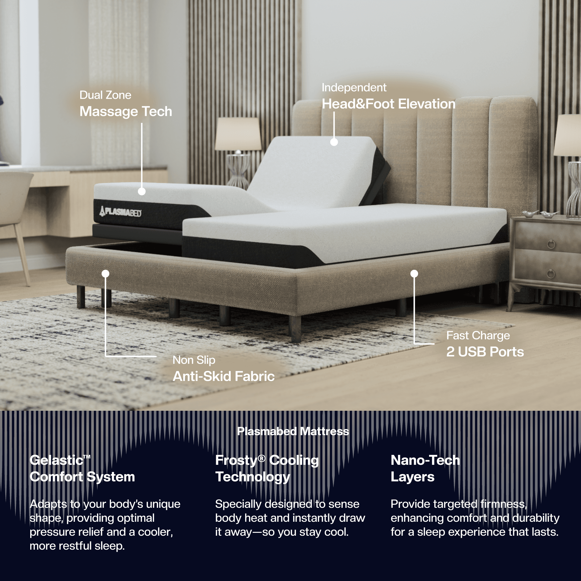 Adjustable Bed Split Combo