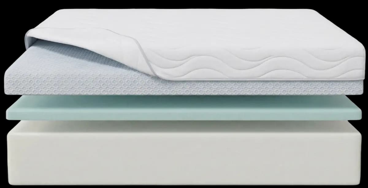 Mattress Layers